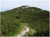 Podkraj / Unterort - Wackendorfer Spitze